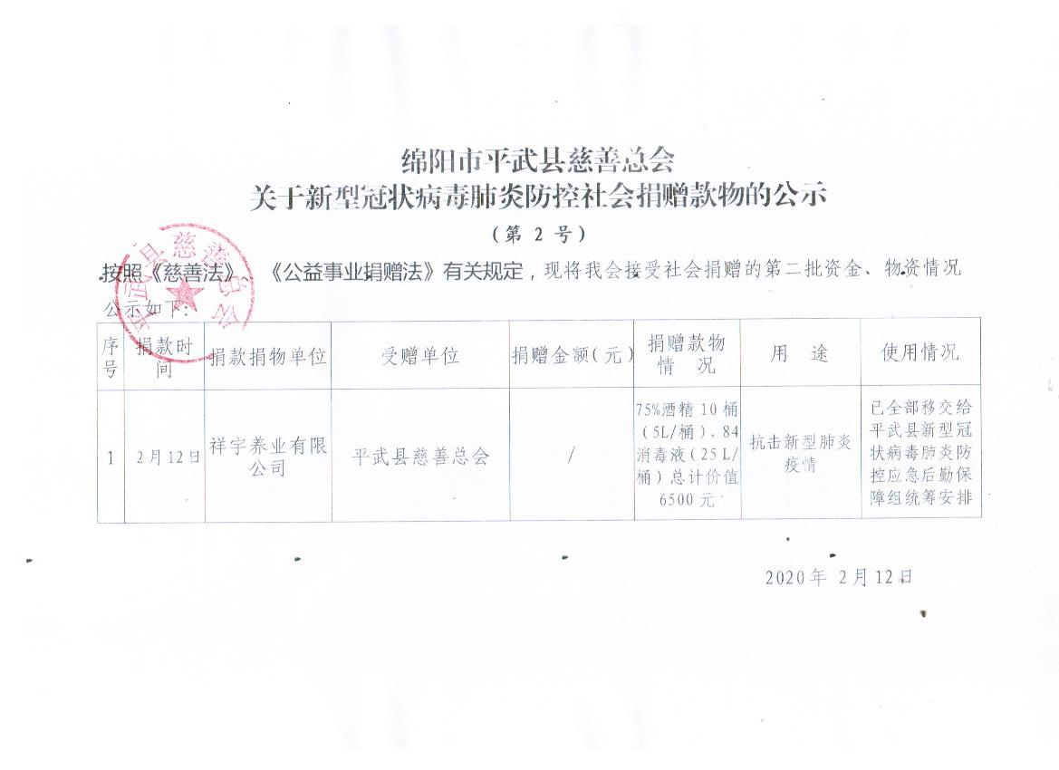 平武县慈善总会关于新型灌装病毒肺炎防控社会捐赠款物公示（第2号）.jpg