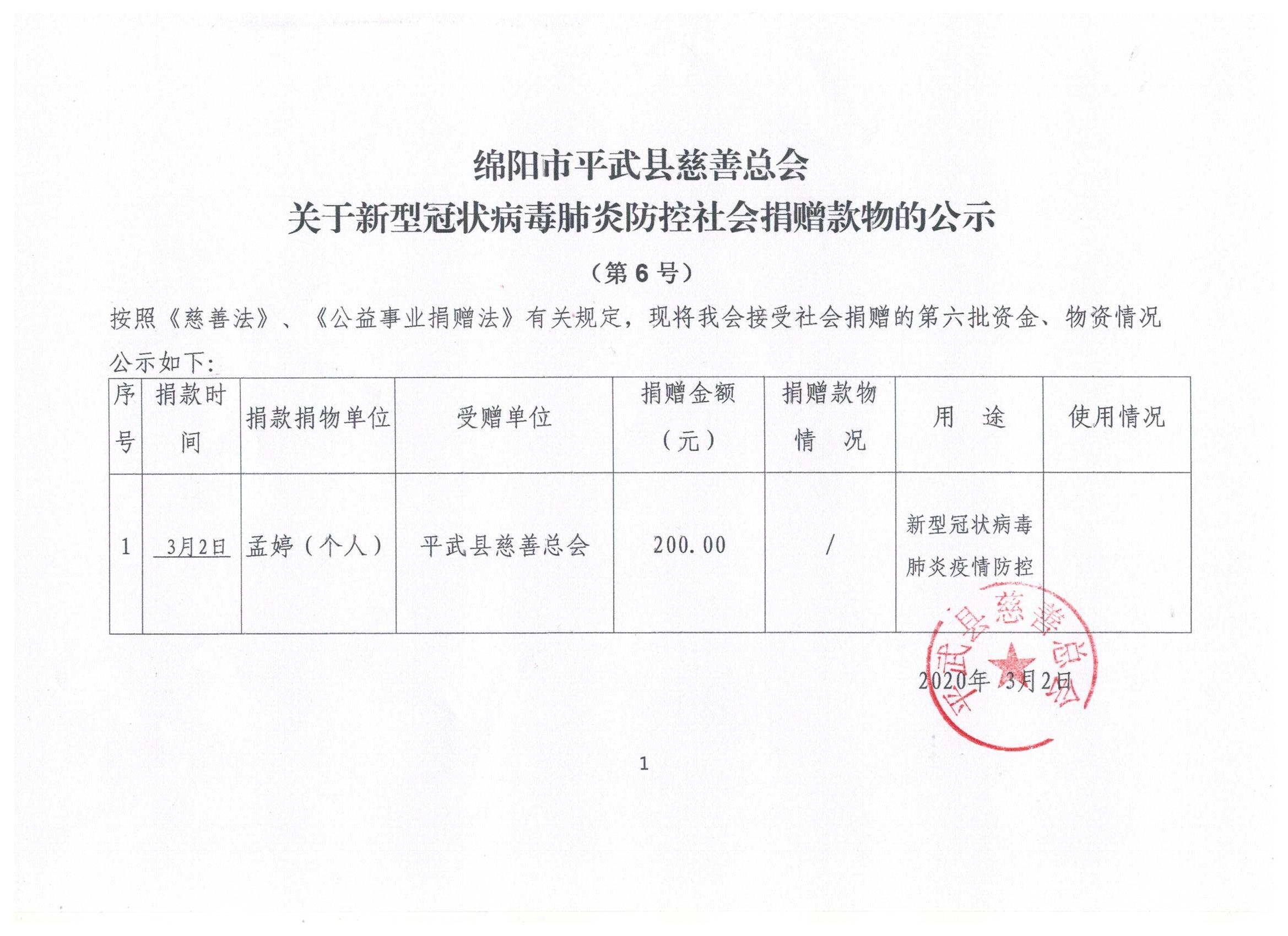 平武县慈善总会关于新型冠状病毒肺炎防控社会捐赠款物的公示（第6号）.jpg