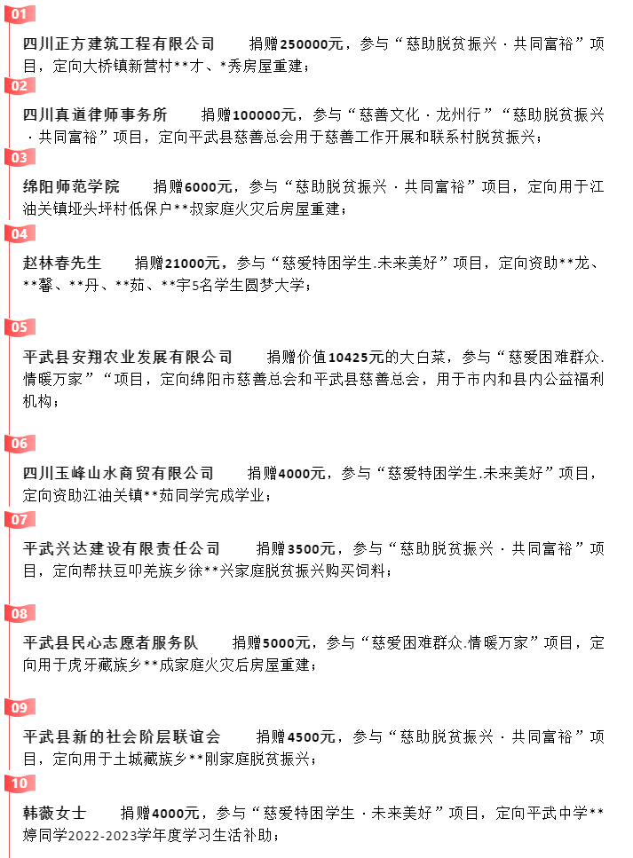 微信图片_20230105201525.png