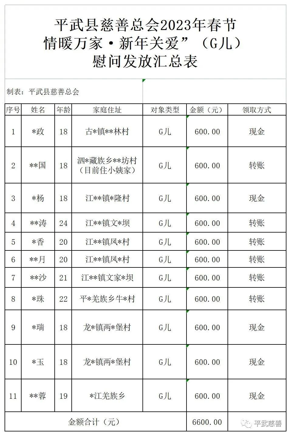 微信图片_20230202144118.jpg