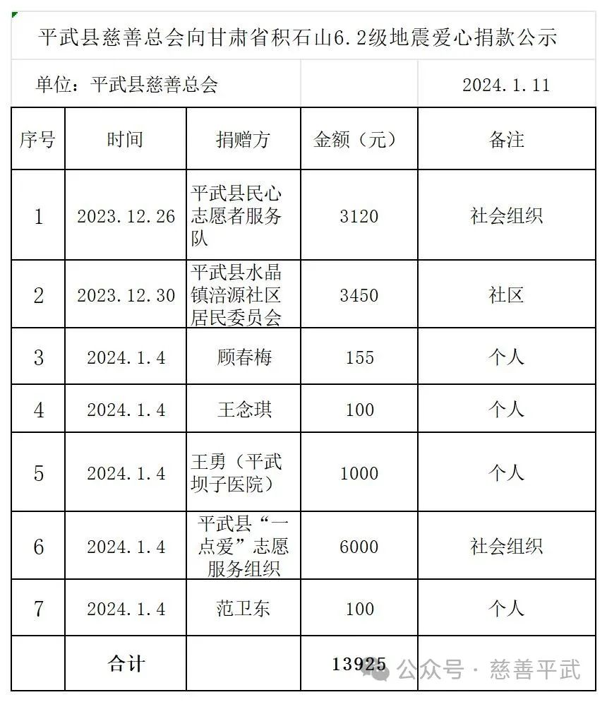 微信图片_20240112135409.jpg