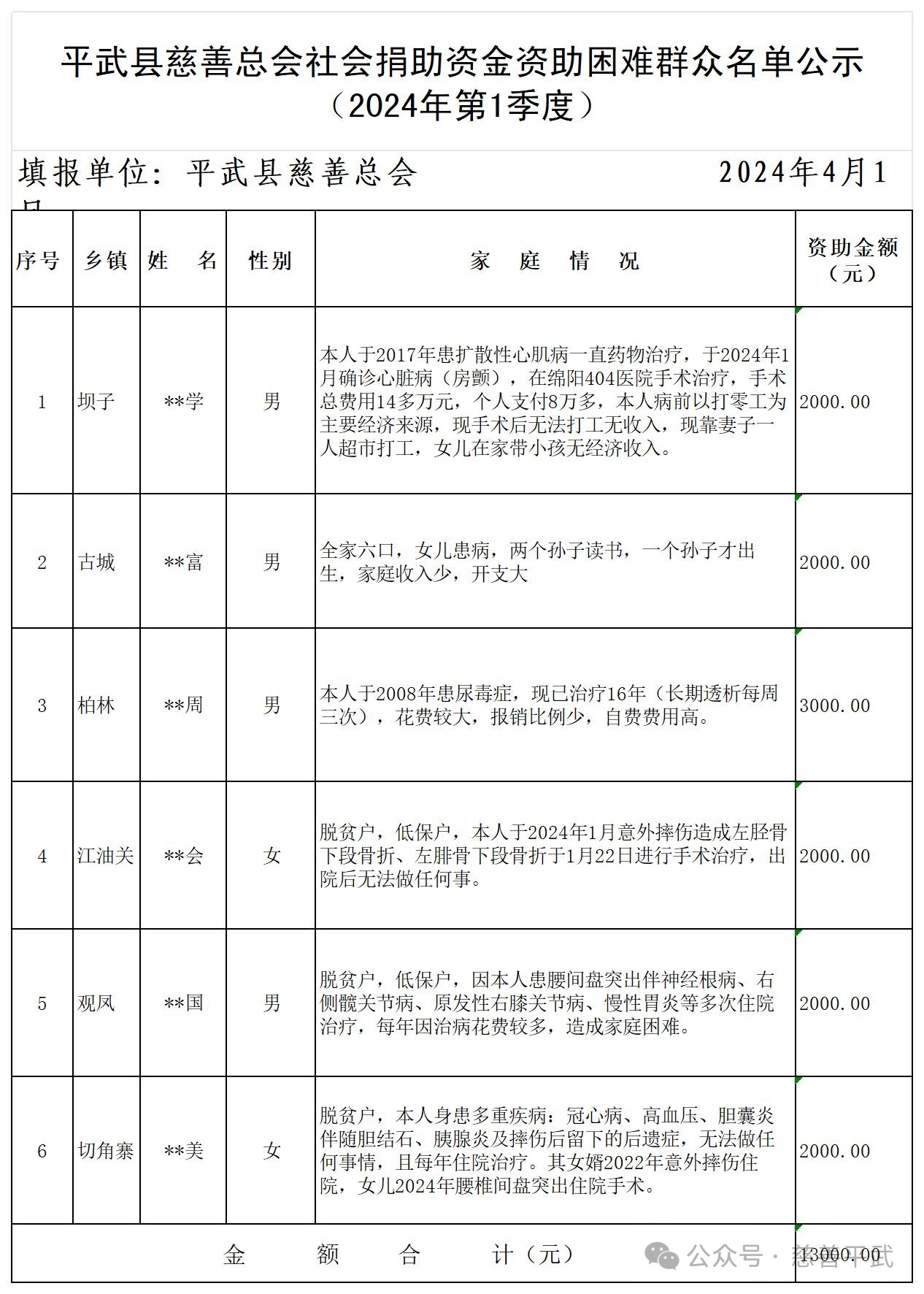 微信图片_20240403141048.jpg