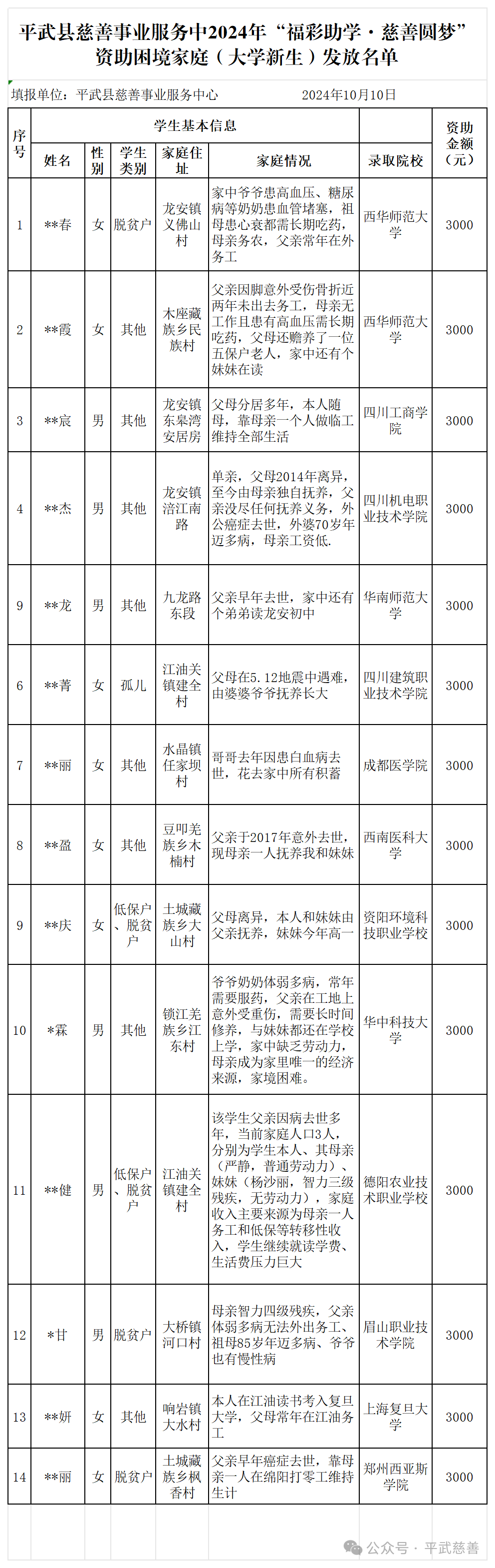 微信图片_20241015112436.png