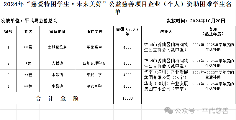 微信图片_20241029131804.png