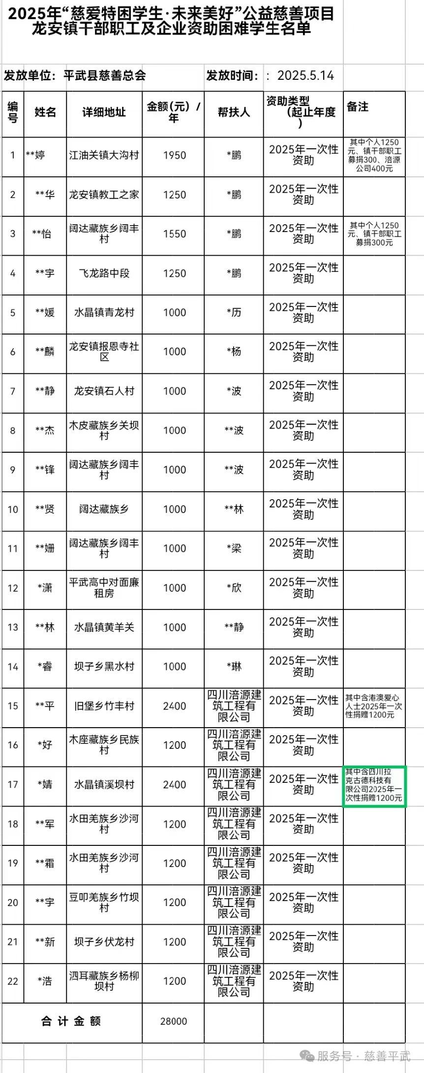 微信图片_20250519091158.jpg