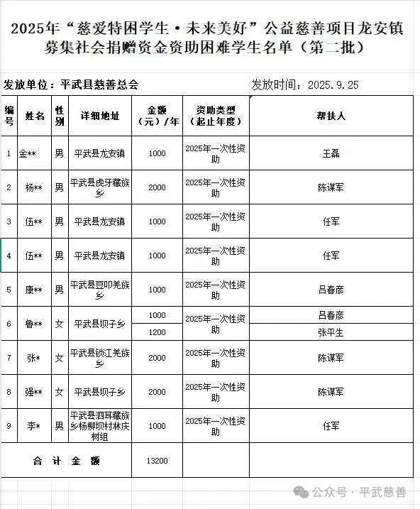 微信图片_20250926111155.jpg